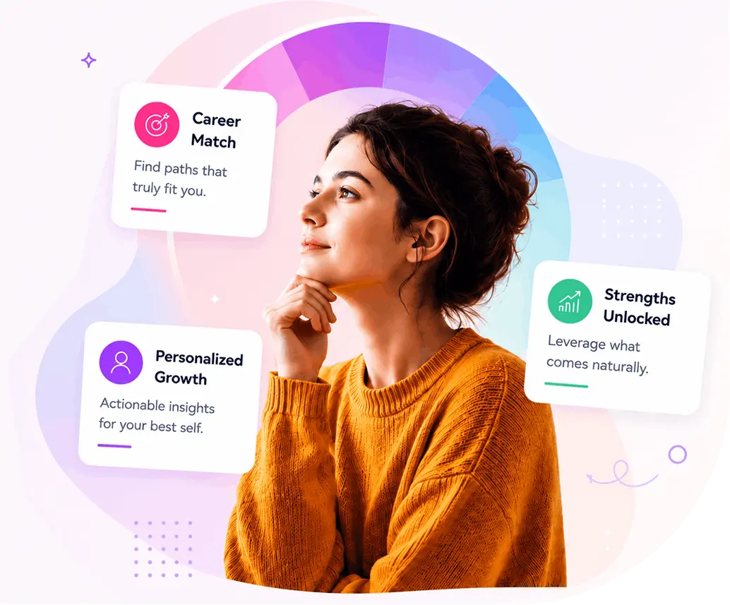 Student personality assessment hero visual